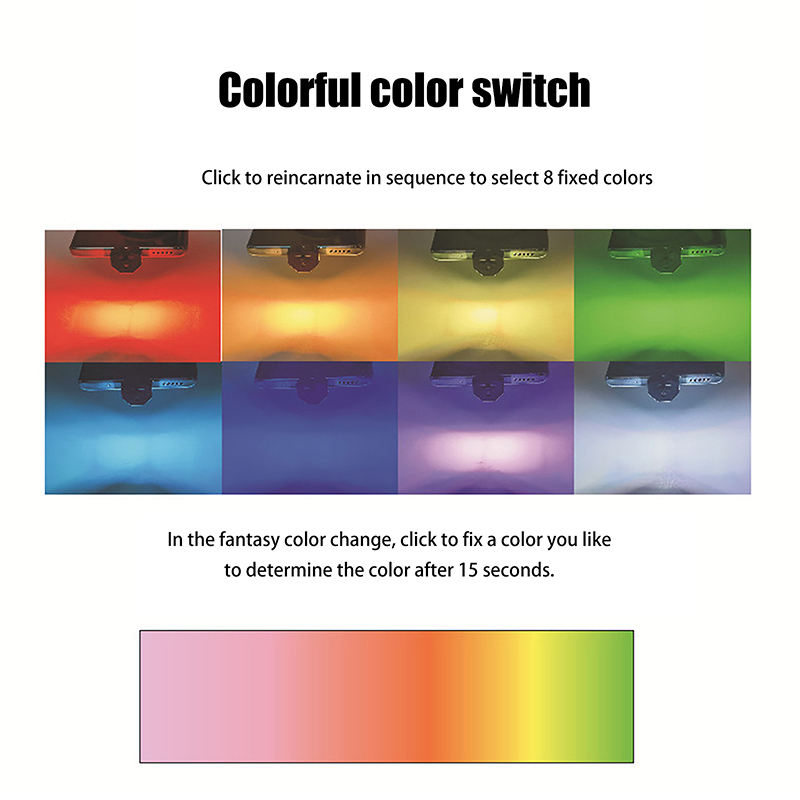 TYPE-C LED Car Ambient Light M - Lighting Decor Inc reseña y precio