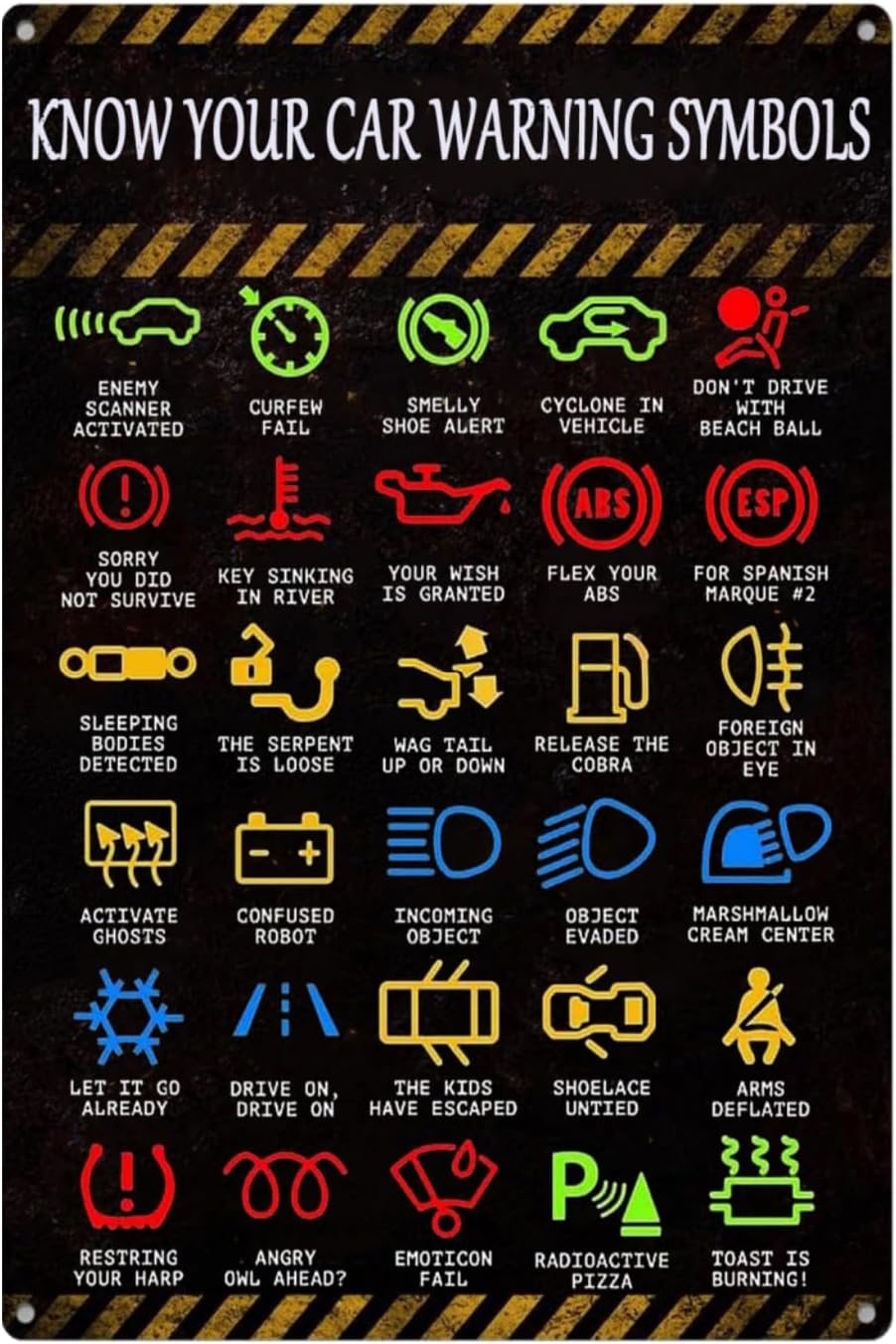 Funny Metal Tin Sign Know Your - Garage Lighting Decor reseña y precio