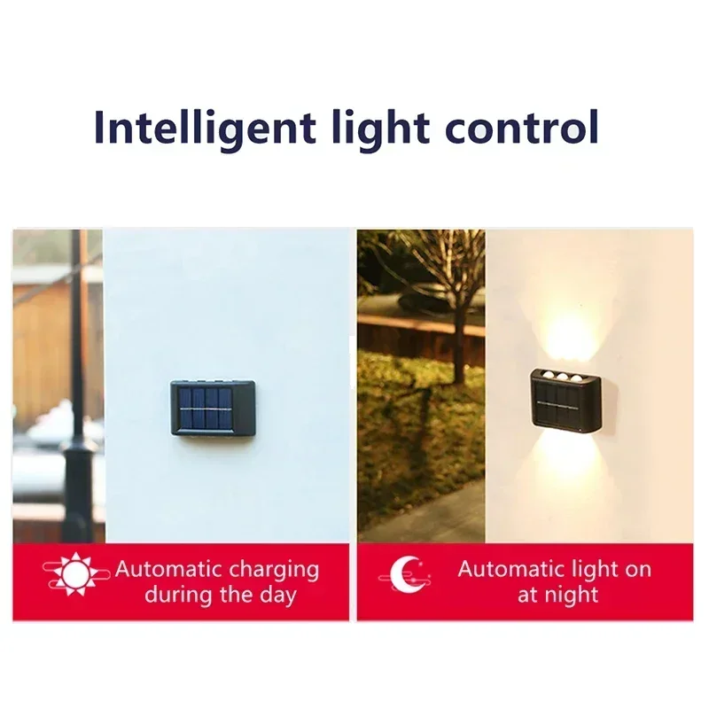 LED Solar Light Outdoor Waterp - Lighting Decoration Outdoor reseña y precio