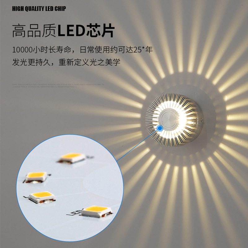 Creative LED Aisle Wall Lamps  - Decor Lighting Discount reseña y precio