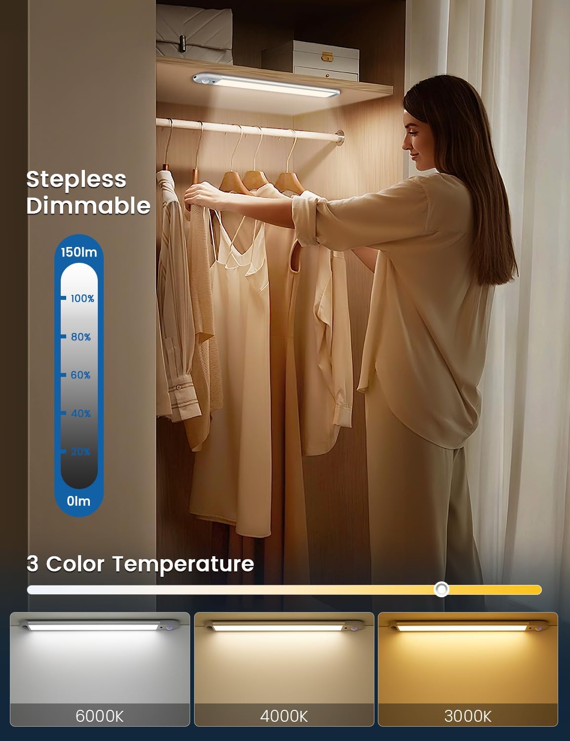 Motion Sensor Kitchen Light LE - Lighting Decor Inc reseña y precio