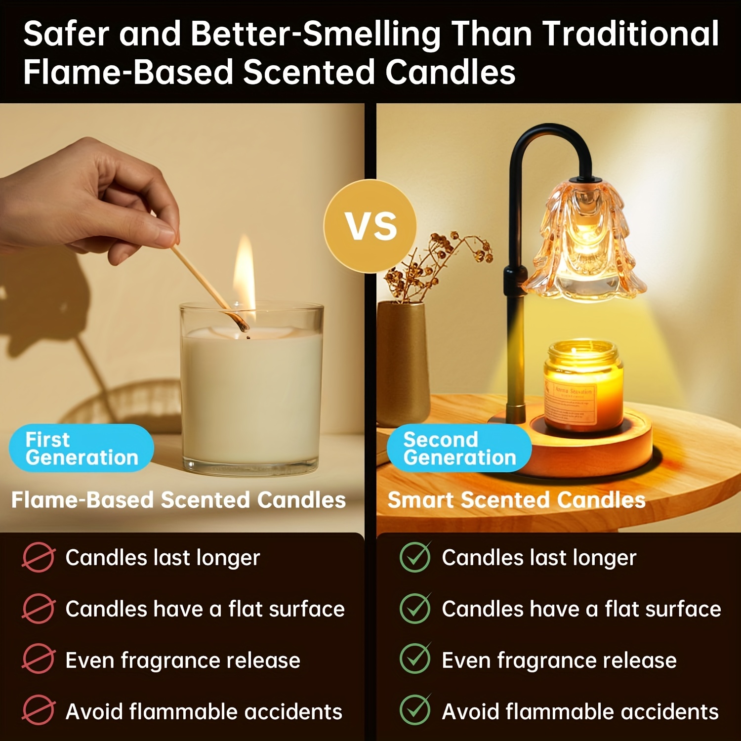 us2-Pack Candle Warmer Lamp, C - Lighting Decor House reseña y precio